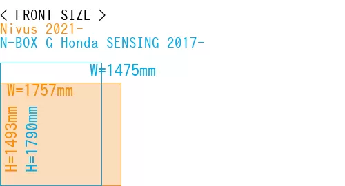 #Nivus 2021- + N-BOX G Honda SENSING 2017-